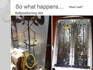 Sowhat happens…When I push down?Selfpositioning slot