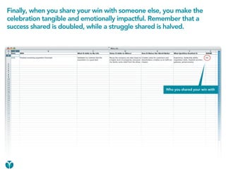 Finally, when you share your win with someone else, you make the
celebration tangible and emotionally impactful. Remember that a
success shared is doubled, while a struggle shared is halved.




                                                   Who you shared your win with
 