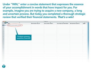 Under “WIN,” enter a concise statement that expresses the essence
of your accomplishment in words that have impact for you. For
example, imagine you are trying to acquire a new company, a long
and uncertain process. But today you completed a thorough strategic
review that verified their financial statements. That’s a win!




           “Finished reviewing
           acquisition financials”
 
