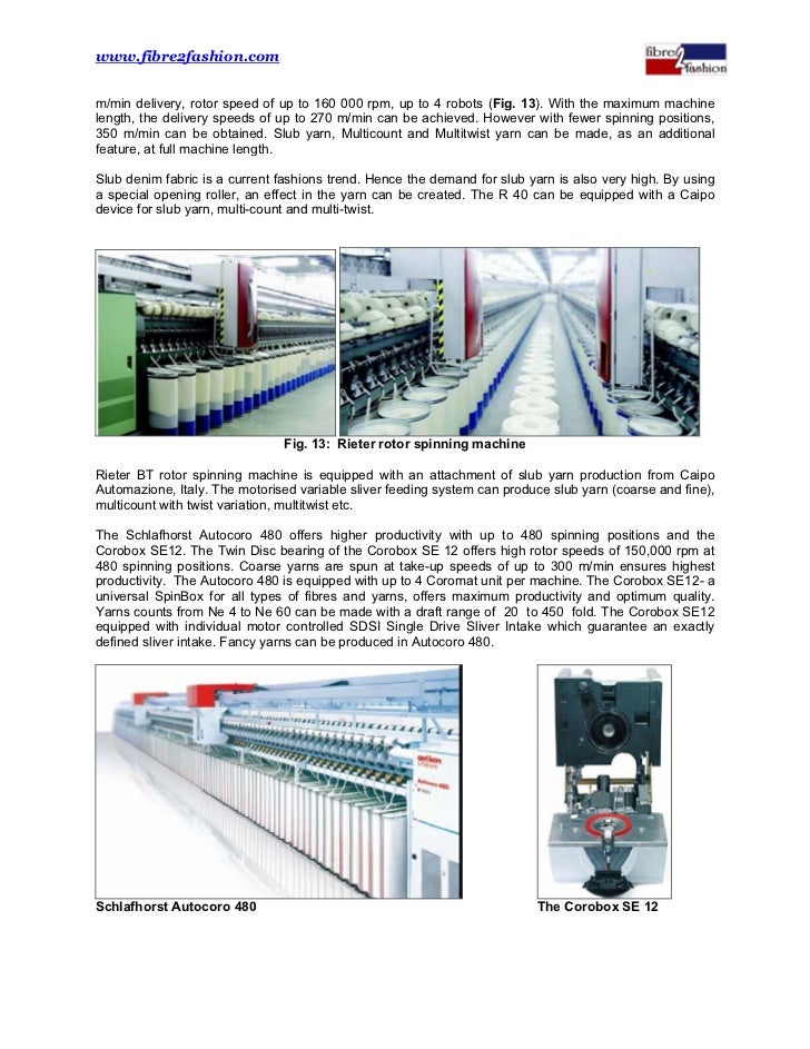 Technology of denim production