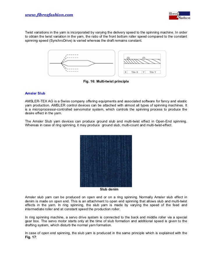 Technology of denim production