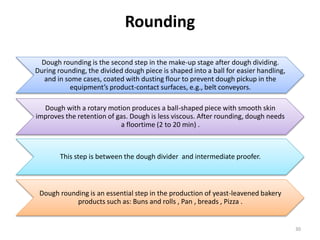 Technology of food product bread | PPTX