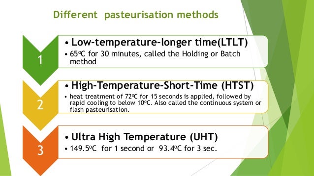 Milk Pasteurization Temperature Chart