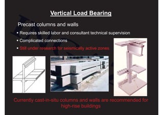 Vertical Load Bearing
Precast columns and walls
Requires skilled labor and consultant technical supervision
Complicated co...