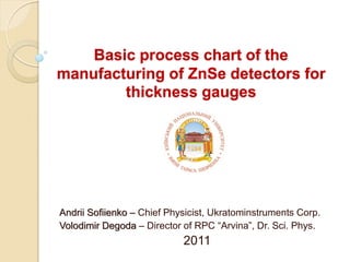 Basic process chart of the
manufacturing of ZnSe detectors for
thickness gauges
Andrii Sofiienko – Chief Physicist, Ukratominstruments Corp.
Volodimir Degoda – Director of RPC “Arvina”, Dr. Sci. Phys.
2011
 