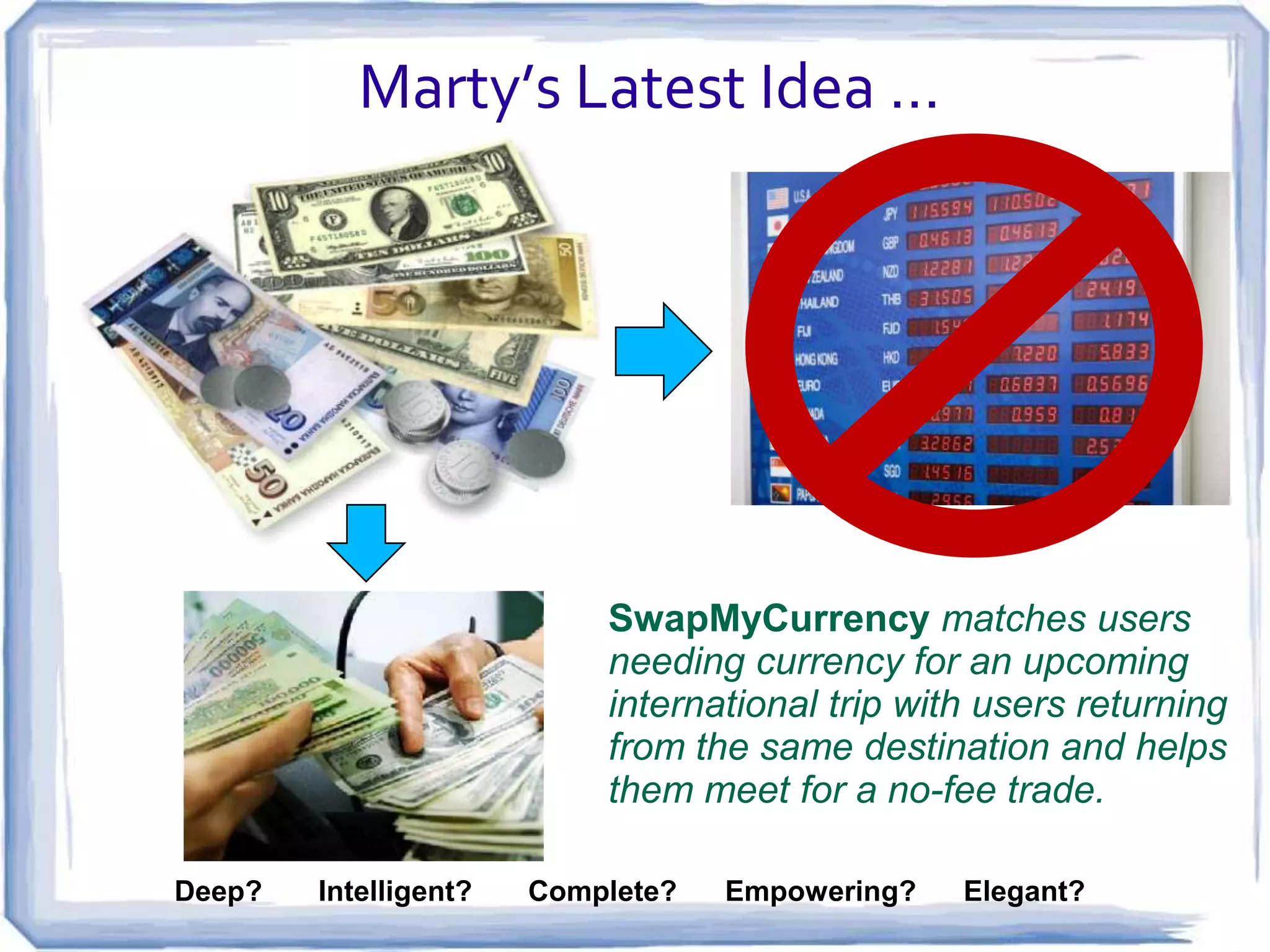 Is your idea
Deep?
Intelligent?
Complete?
Empowering?
Elegant?

 