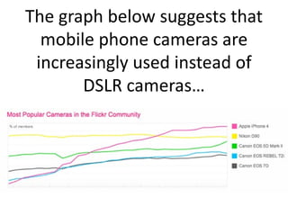 The graph below suggests that
  mobile phone cameras are
 increasingly used instead of
       DSLR cameras…
 