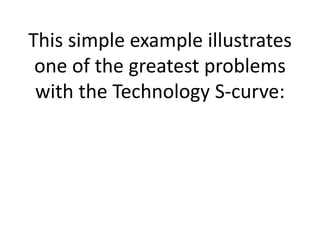 This simple example illustrates
 one of the greatest problems
 with the Technology S-curve:
 