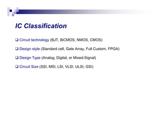 Technology overview | PDF