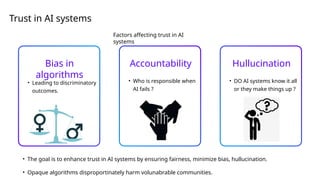Bias in
algorithms
• Leading to discriminatory
outcomes.
Accountability
• Who is responsible when
AI fails ?
Hullucination
• DO AI systems know it all
or they make things up ?
Trust in AI systems
Factors affecting trust in AI
systems
• The goal is to enhance trust in AI systems by ensuring fairness, minimize bias, hullucination.
• Opaque algorithms disproportinately harm volunabrable communities.
 