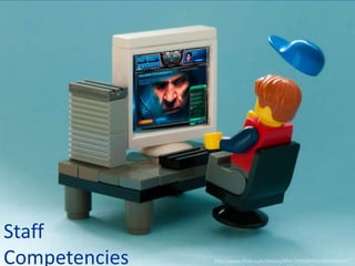 Staff
Competencies   http://www.flickr.com/photos/99472898@N00/4856986697/
 