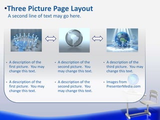 • A description of the
first picture. You may
change this text.
• A description of the
first picture. You may
change this text.
• A description of the
second picture. You
may change this text.
• A description of the
second picture. You
may change this text.
• A description of the
third picture. You may
change this text.
• Images from
PresenterMedia.com
•Three Picture Page Layout
A second line of text may go here.
 