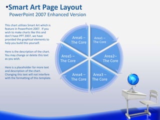 Area1 –
The Core
Area2–
The Core
Area3 –
The Core
Area4 –
The Core
Area5 –
The Core
Area6 –
The Core
This chart utilizes Smart Art which is
feature in PowerPoint 2007. If you
wish to make charts like this and
don’t have PPT 2007, we have
provided the graphical elements to
help you build this yourself.
Here is the description of the chart.
You may change or delete this text
as you wish.
Here is a placeholder for more text
and description of the chart.
Changing this text will not interfere
with the formatting of this template.
•Smart Art Page Layout
PowerPoint 2007 Enhanced Version
 