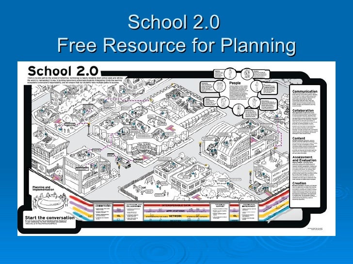 tech plan template