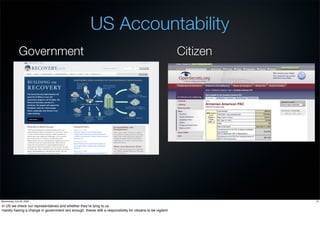 US Accountability
               Government                                                                                      Citizen




Wednesday, July 22, 2009                                                                                                 10

in US we check our representatives and whether theyʼre lying to us
merely having a change in government isnt enough. theres stilll a responsibility for citizens to be vigilent
 