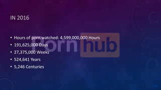 IN	
  2016
• Hours	
  of	
  porn	
  watched:	
  4,599,000,000	
  Hours
• 191,625,000	
  Days
• 27,375,000	
  Weeks
• 524,641	
  Years
• 5,246	
  Centuries	
  
 
