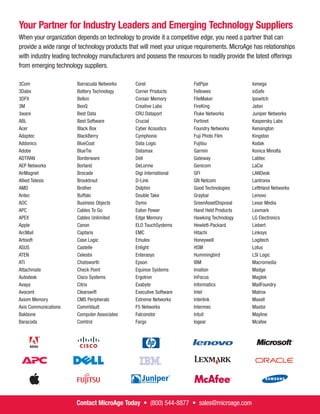 Technology Portfolio