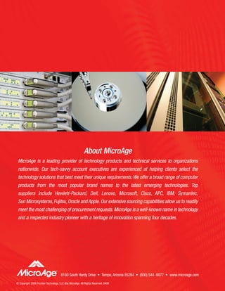 Technology Portfolio