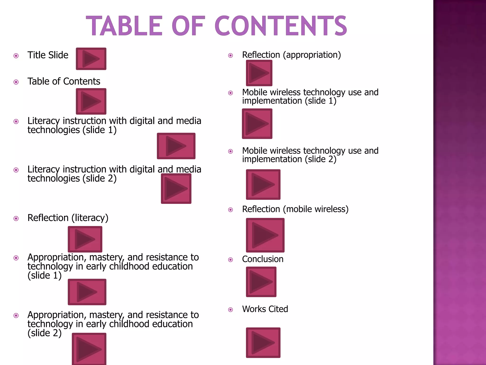    Title Slide                                      Reflection (appropriation)


   Table of Contents
                                                     Mobile wireless technology use and
                                                      implementation (slide 1)

   Literacy instruction with digital and media
    technologies (slide 1)

                                                     Mobile wireless technology use and
                                                      implementation (slide 2)
   Literacy instruction with digital and media
    technologies (slide 2)


                                                     Reflection (mobile wireless)
   Reflection (literacy)



   Appropriation, mastery, and resistance to        Conclusion
    technology in early childhood education
    (slide 1)


                                                     Works Cited
   Appropriation, mastery, and resistance to
    technology in early childhood education
    (slide 2)
 