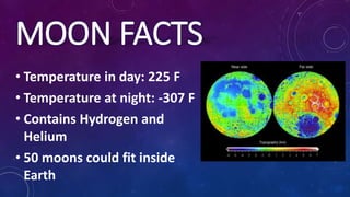 MOON FACTS
• Temperature in day: 225 F
• Temperature at night: -307 F
• Contains Hydrogen and
Helium
• 50 moons could fit inside
Earth
 