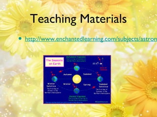 Teaching Materials

• http://www.enchantedlearning.com/subjects/astron

 