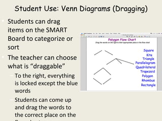 Student Use: Venn Diagrams (Dragging)
• Students can drag
items on the SMART
Board to categorize or
sort
• The teacher can choose
what is “draggable”
– To the right, everything
is locked except the blue
words
– Students can come up
and drag the words to
the correct place on the
 
