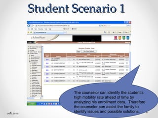 Student Scenario 1 The counselor can identify the student’s high mobility rate ahead of time by analyzing his enrollment data.  Therefore the counselor can assist the family to identify issues and possible solutions. (AISD, 2010) 