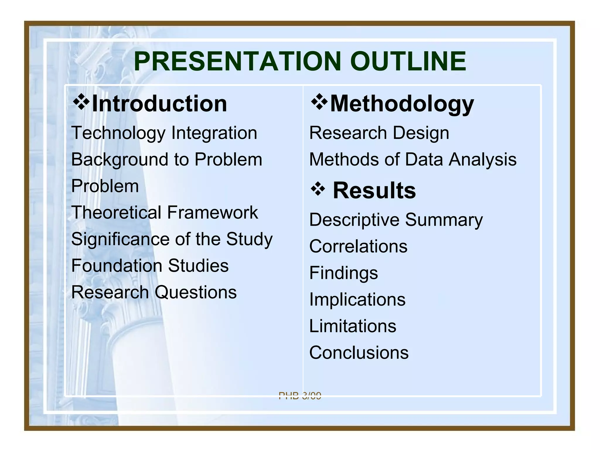 PRESENTATION OUTLINE Methodology Research Design Methods of Data Analysis Results Descriptive Summary Correlations  Findings Implications Limitations Conclusions Introduction Technology Integration Background to Problem Problem Theoretical Framework Significance of the Study Foundation Studies Research Questions 