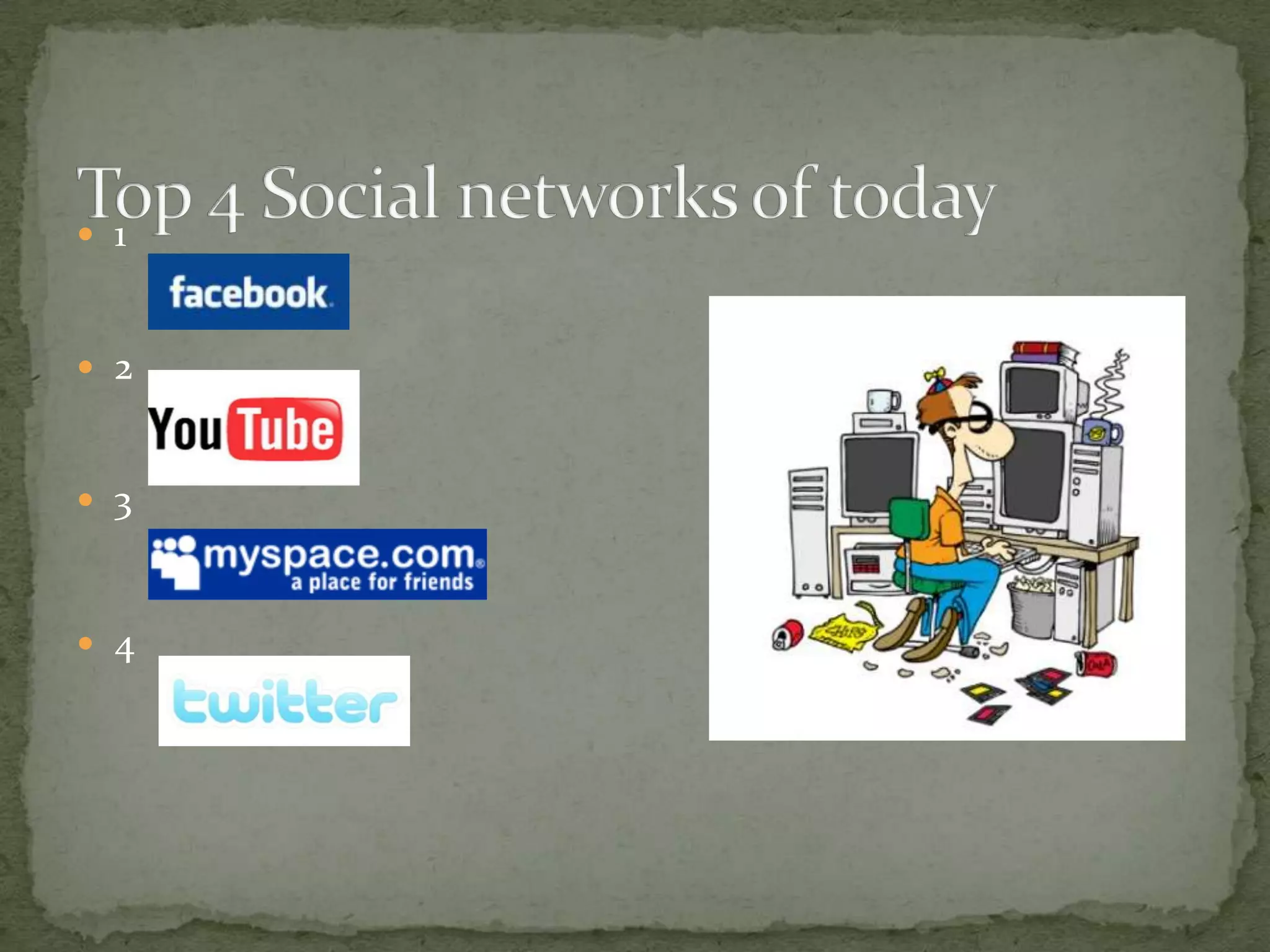 Top 4 Social networks of today1                         2 3 4   
