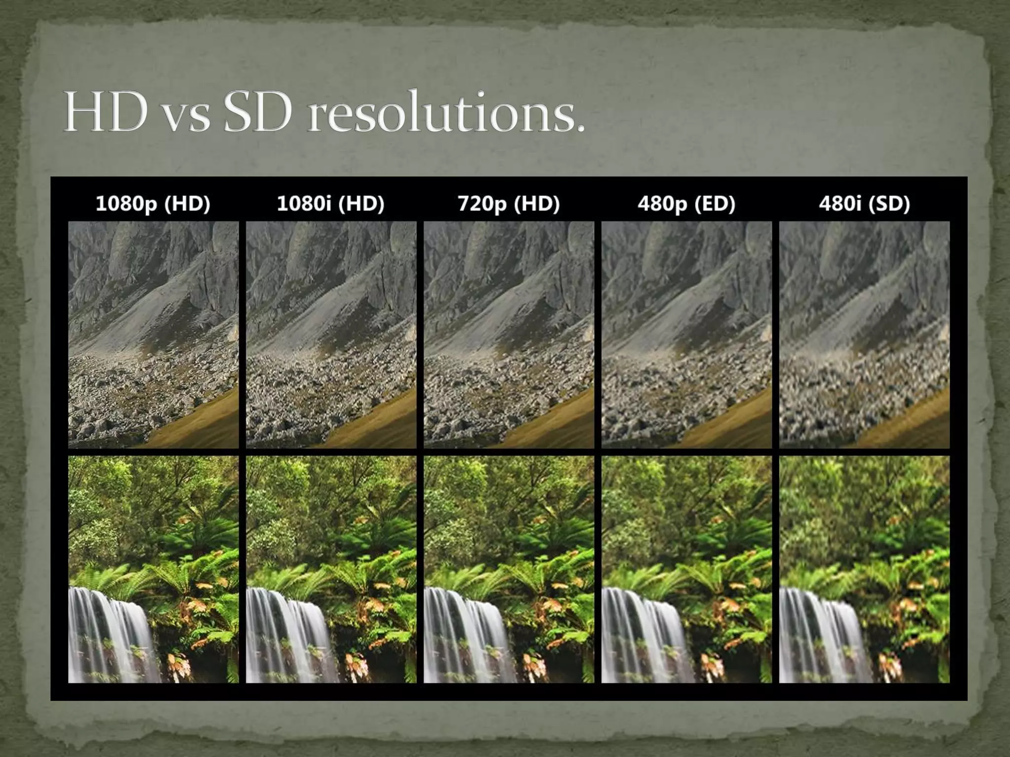 HD vs SD resolutions.