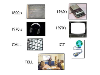 1800’s 1960’s 1970’s 1970’s CALL ICT TELL 