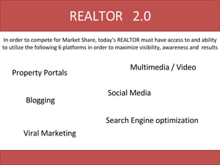 REALTOR  2.0 In order to compete for Market Share, today’s REALTOR must have access to and ability to utilize the following 6 platforms in order to maximize visibility, awareness and  results Property Portals Social Media Multimedia / Video Blogging Search Engine optimization Viral Marketing 