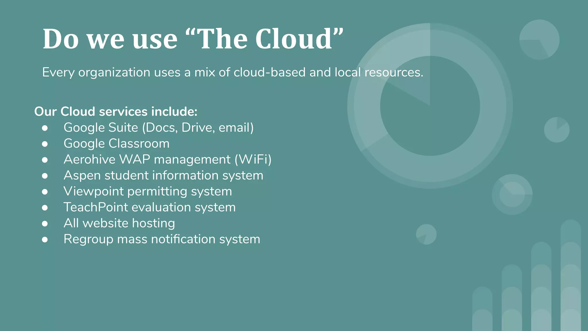 Every organization uses a mix of cloud-based and local resources.
Our Cloud services include:
● Google Suite (Docs, Drive, email)
● Google Classroom
● Aerohive WAP management (WiFi)
● Aspen student information system
● Viewpoint permitting system
● TeachPoint evaluation system
● All website hosting
● Regroup mass notiﬁcation system
 