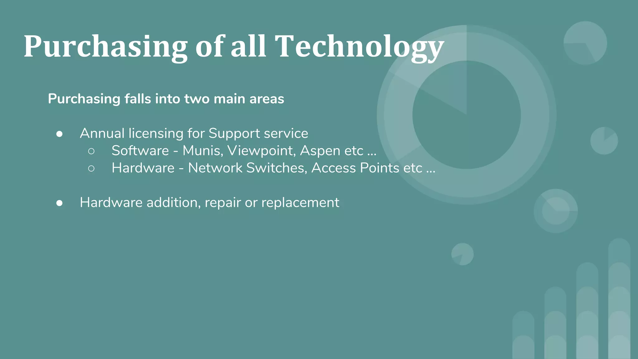 Purchasing falls into two main areas
● Annual licensing for Support service
○ Software - Munis, Viewpoint, Aspen etc …
○ Hardware - Network Switches, Access Points etc …
● Hardware addition, repair or replacement
 