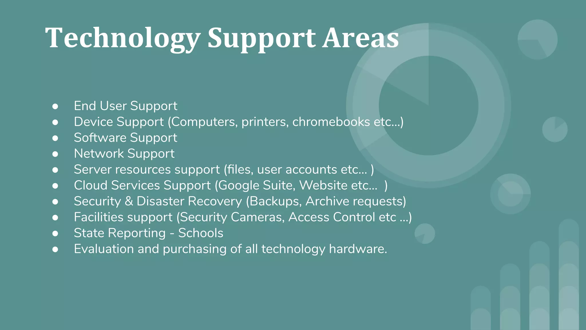 ● End User Support
● Device Support (Computers, printers, chromebooks etc…)
● Software Support
● Network Support
● Server resources support (ﬁles, user accounts etc… )
● Cloud Services Support (Google Suite, Website etc… )
● Security & Disaster Recovery (Backups, Archive requests)
● Facilities support (Security Cameras, Access Control etc …)
● State Reporting - Schools
● Evaluation and purchasing of all technology hardware.
 