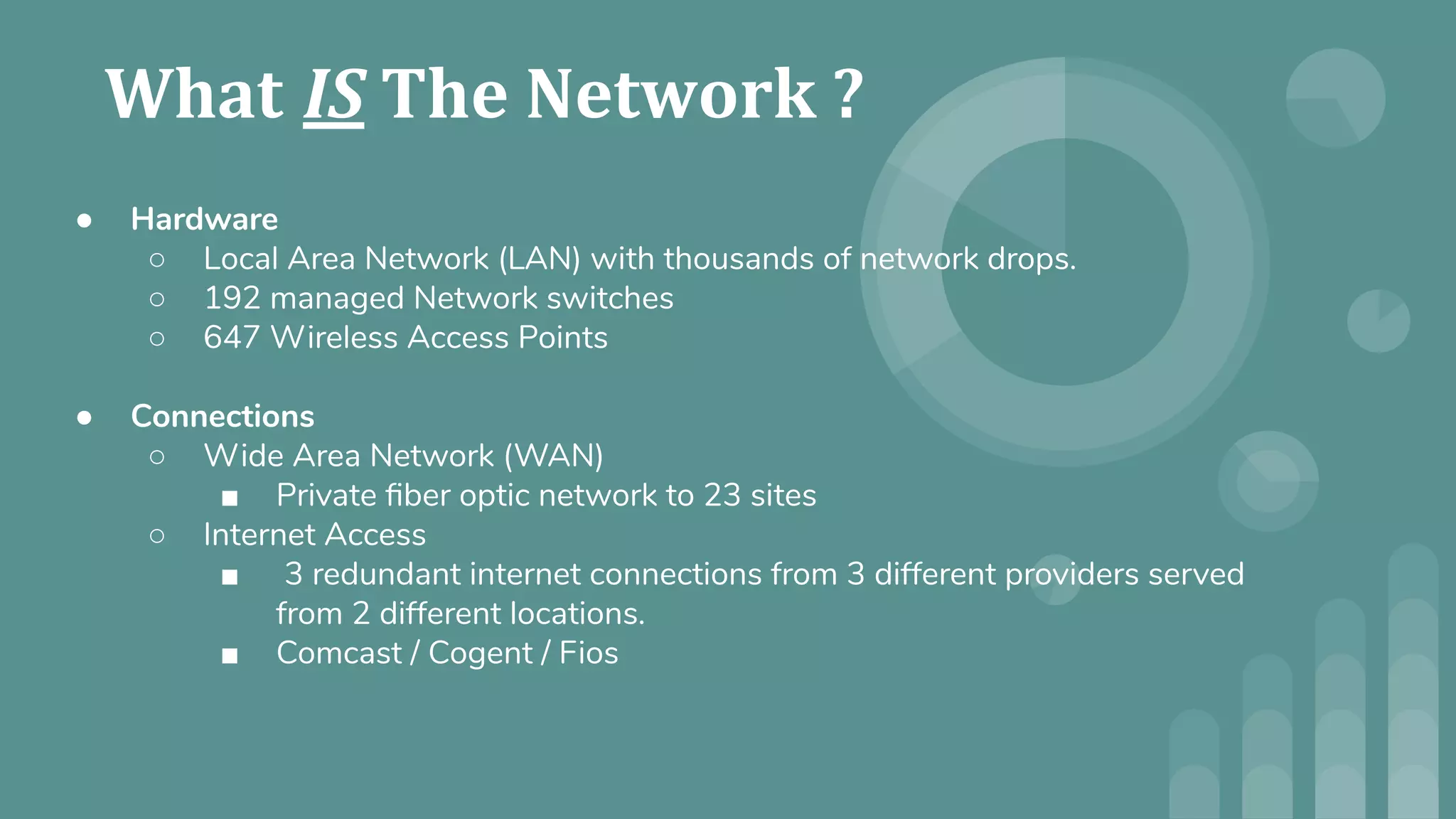 ● Hardware
○ Local Area Network (LAN) with thousands of network drops.
○ 192 managed Network switches
○ 647 Wireless Access Points
● Connections
○ Wide Area Network (WAN)
■ Private ﬁber optic network to 23 sites
○ Internet Access
■ 3 redundant internet connections from 3 different providers served
from 2 different locations.
■ Comcast / Cogent / Fios
 