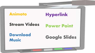 Animoto
Stream Videos
Download
Music
Hyperlink
Power Point
Google Slides
 