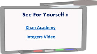 Khan Academy
Integers Video
See For Yourself !!
 