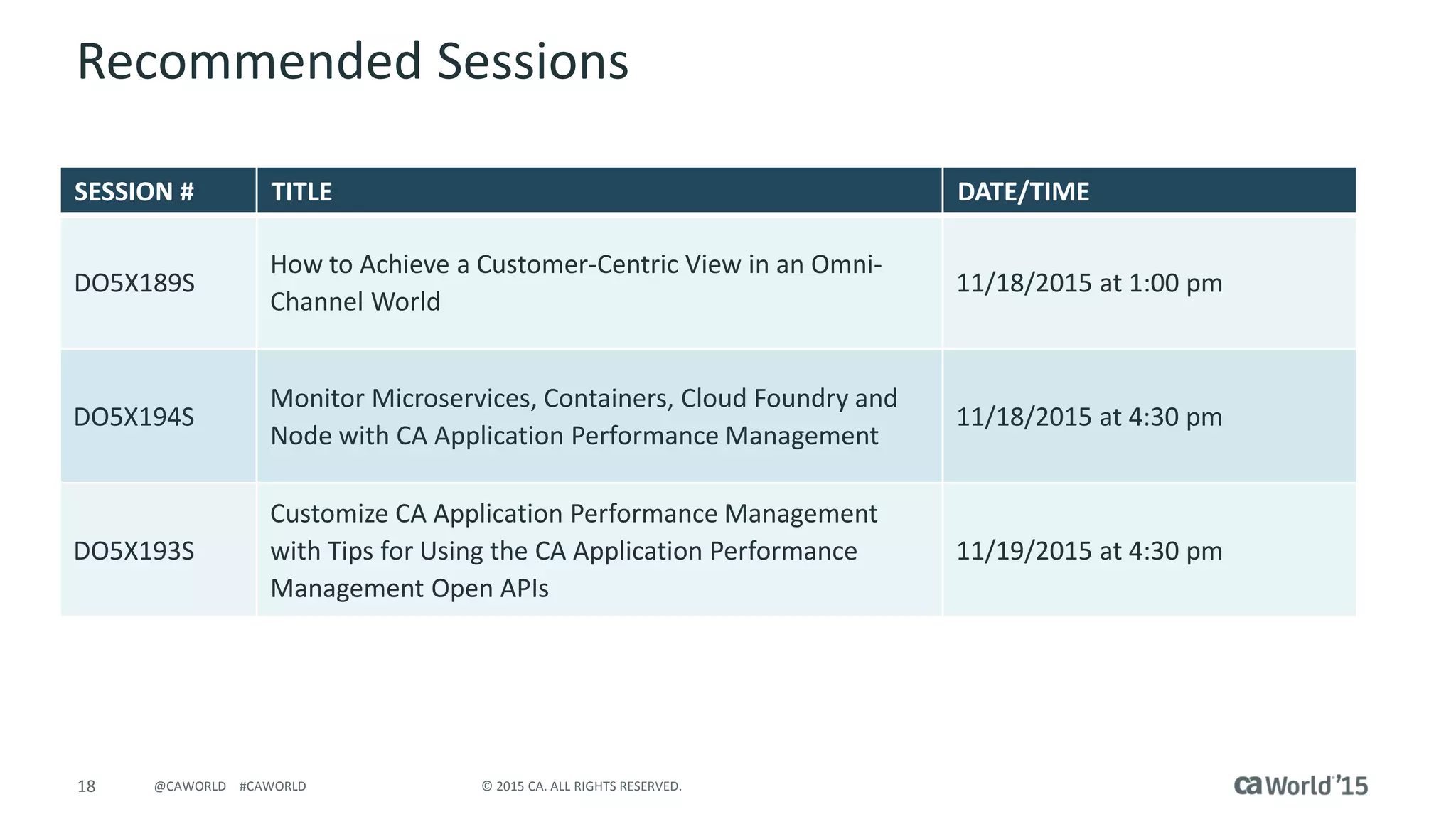 18 © 2015 CA. ALL RIGHTS RESERVED.@CAWORLD #CAWORLD
Recommended Sessions
SESSION # TITLE DATE/TIME
DO5X189S
How to Achieve a Customer-Centric View in an Omni-
Channel World
11/18/2015 at 1:00 pm
DO5X194S
Monitor Microservices, Containers, Cloud Foundry and
Node with CA Application Performance Management
11/18/2015 at 4:30 pm
DO5X193S
Customize CA Application Performance Management
with Tips for Using the CA Application Performance
Management Open APIs
11/19/2015 at 4:30 pm
 