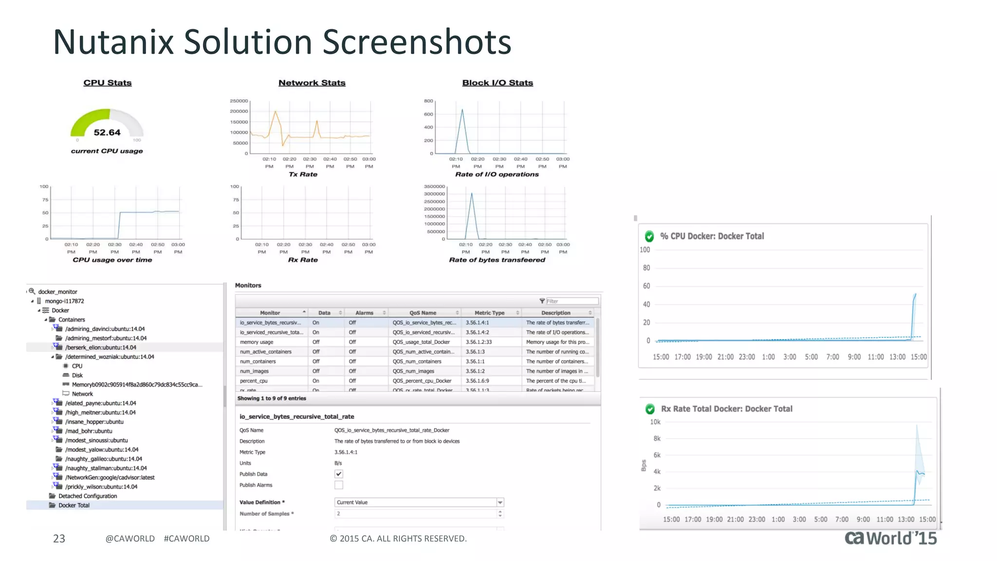 23 © 2015 CA. ALL RIGHTS RESERVED.@CAWORLD #CAWORLD
Nutanix Solution Screenshots
 