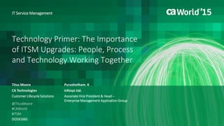 Technology Primer: The Importance
of ITSM Upgrades: People, Process
and Technology Working Together
Titus Moore
IT Service Management
CA Technologies
Customer Lifecycle Solutions
DO5X166S
@TitusMoore
#CAWorld
#ITSM
Purushotham. K
Infosys Ltd.
Associate Vice President & Head –
Enterprise Management Application Group
 
