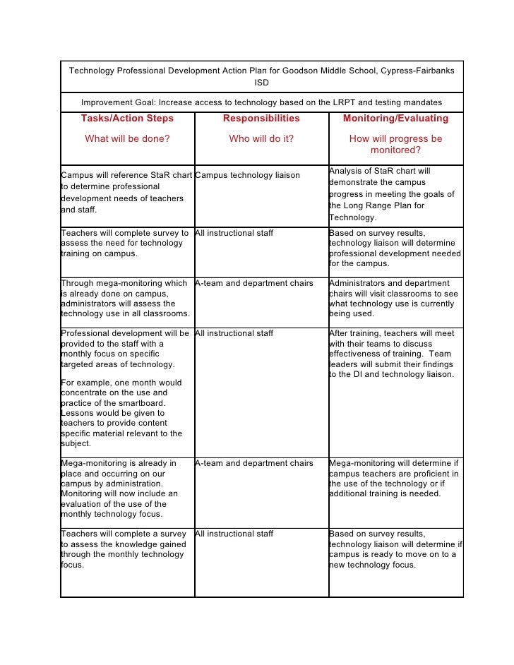 Professional Care Action Plan