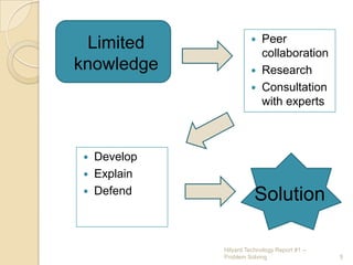 Peer collaborationResearchConsultation with expertsLimited knowledgeDevelopExplainDefendSolution5Hilyard Technology Report #1 -- Problem Solving