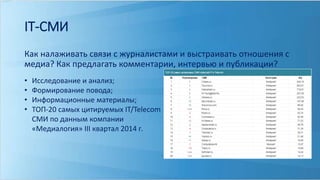 IT-СМИ 
Как налаживать связи с журналистами и выстраивать отношения с 
медиа? Как предлагать комментарии, интервью и публикации? 
• Исследование и анализ; 
• Формирование повода; 
• Информационные материалы; 
• ТОП-20 самых цитируемых IT/Telecom 
СМИ по данным компании 
«Медиалогия» III квартал 2014 г. 
 