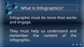What is Infographics?
Infographic must do more than excite
and engage.
They must help us understand and
remember the content of the
infographic.
 
