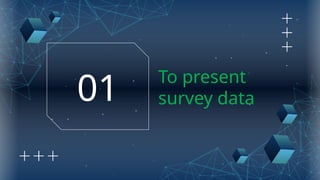 To present
survey data
01
 