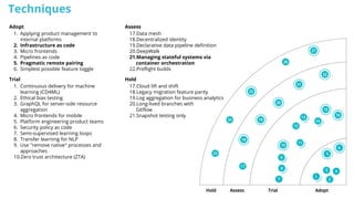 Adopt
1. Applying product management to
internal platforms
2. Infrastructure as code
3. Micro frontends
4. Pipelines as code
5. Pragmatic remote pairing
6. Simplest possible feature toggle
Trial
1. Continuous delivery for machine
learning (CD4ML)
2. Ethical bias testing
3. GraphQL for server-side resource
aggregation
4. Micro frontends for mobile
5. Platform engineering product teams
6. Security policy as code
7. Semi-supervised learning loops
8. Transfer learning for NLP
9. Use "remove native" processes and
approaches
10.Zero trust architecture (ZTA)
Techniques
Assess
17.Data mesh
18.Decentralized identity
19.Declarative data pipeline definition
20.DeepWalk
21.Managing stateful systems via
container orchestration
22.Preflight builds
Hold
17.Cloud lift and shift
18.Legacy migration feature parity
19.Log aggregation for business analytics
20.Long-lived branches with
Gitflow
21.Snapshot testing only
 