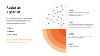 Radar at
a glance
ADOPT
We feel strongly that the industry should be
adopting these items. We use them when
appropriate on our projects.
TRIAL
Worth pursuing. It is important to understand how to
build up this capability. Enterprises should try this
technology on a project that can handle the risk.
ASSESS
Worth exploring with the goal of understanding
how it will affect your enterprise.
HOLD
Proceed with caution.
Our Radar is forward looking. To make room for
new items, we fade items that haven’t moved
recently, which isn’t a reflection on their value but
rather our limited Radar real estate.
New
Moved
No Change
Items that are new or have had significant changes since
the last Radar are represented as triangles, while items that
have not changed are represented as circles.
 