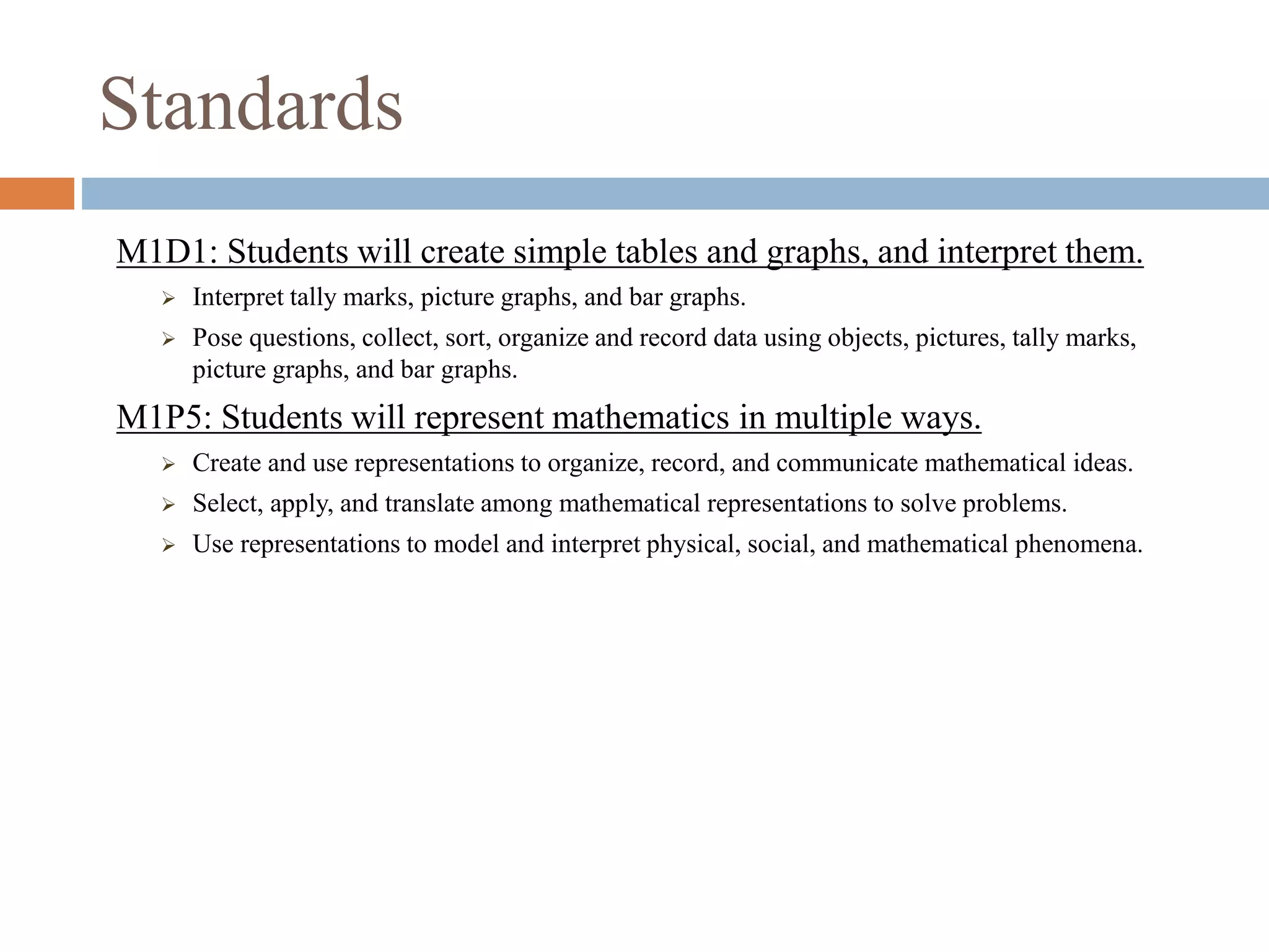 Standards
M1D1: Students will create simple tables and graphs, and interpret them.
 Interpret tally marks, picture graphs, and bar graphs.
 Pose questions, collect, sort, organize and record data using objects, pictures, tally marks,
picture graphs, and bar graphs.
M1P5: Students will represent mathematics in multiple ways.
 Create and use representations to organize, record, and communicate mathematical ideas.
 Select, apply, and translate among mathematical representations to solve problems.
 Use representations to model and interpret physical, social, and mathematical phenomena.
 