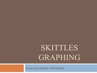 SKITTLES
GRAPHING
Lesson plan created by: Christine Pope
 
